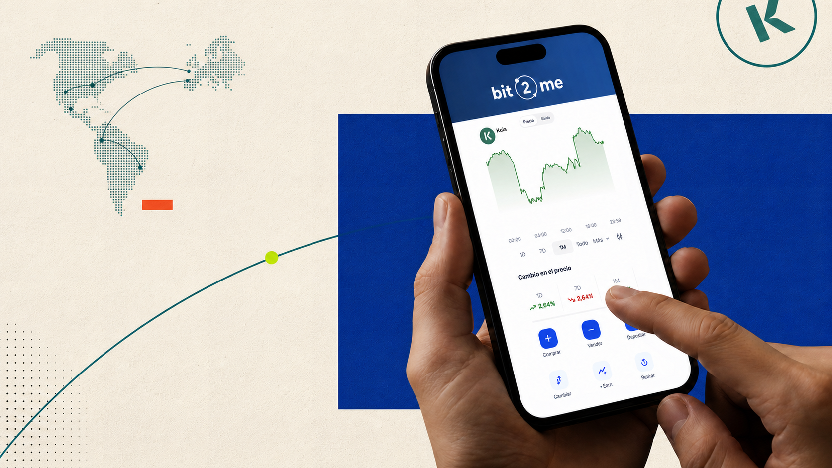 Kula Expands $KULA Access to 1 Million Bit2Me Customers Across 80+ Countries